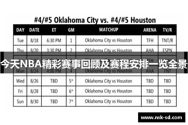 今天NBA精彩赛事回顾及赛程安排一览全景