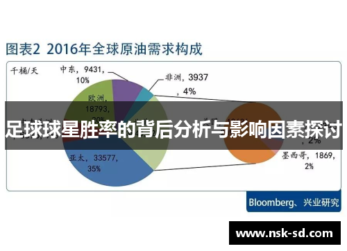 足球球星胜率的背后分析与影响因素探讨